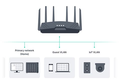 synology photo|synology photos quick start guide.